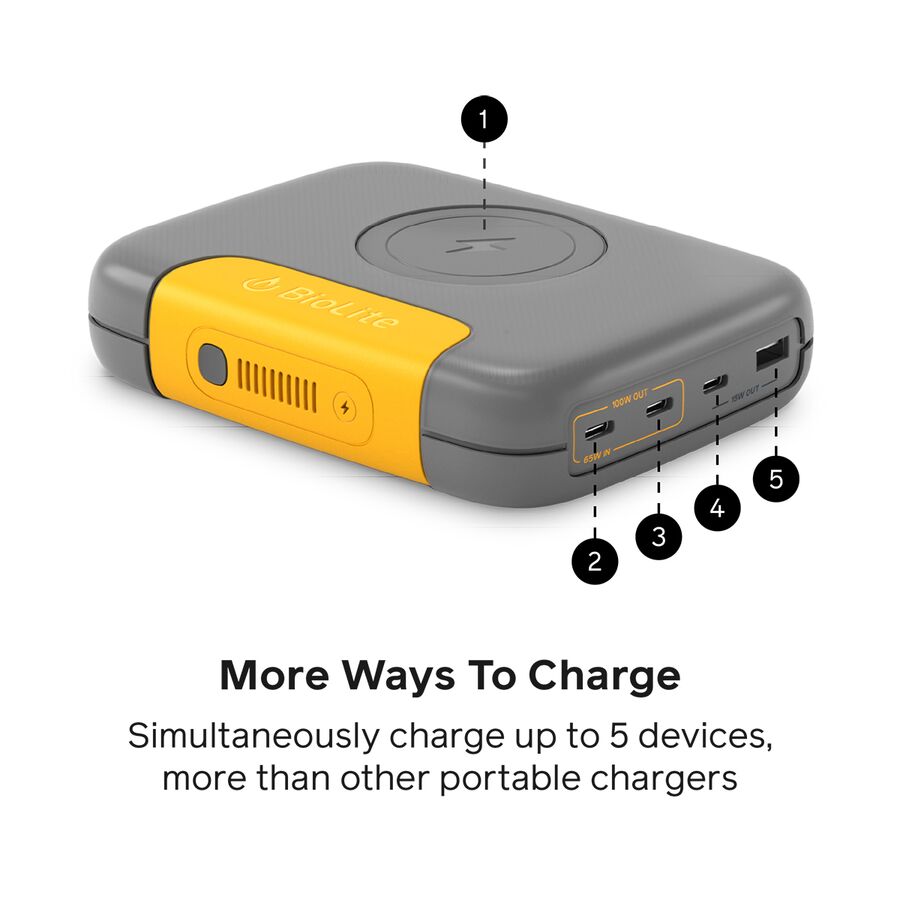 BioLite Charge 100 MAX One Color