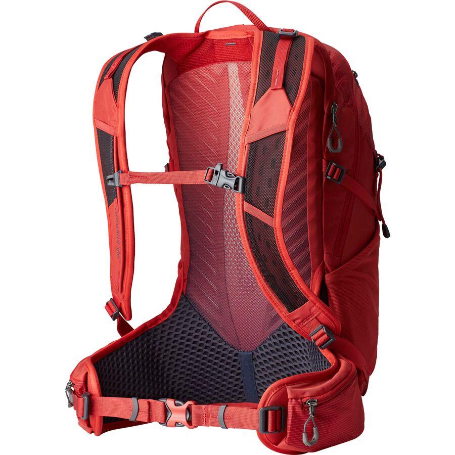 Gregory Miko 20L Daypack Sumac Red