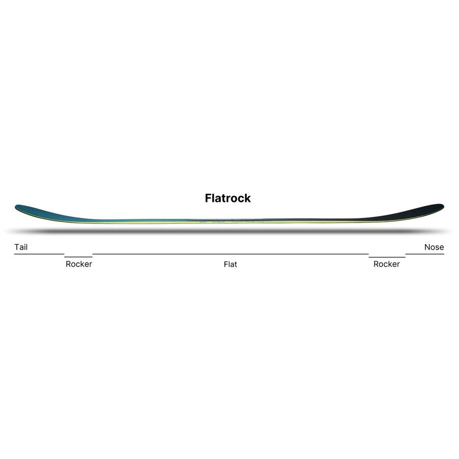 Nidecker Elle Snowboard - 2025 - Women's