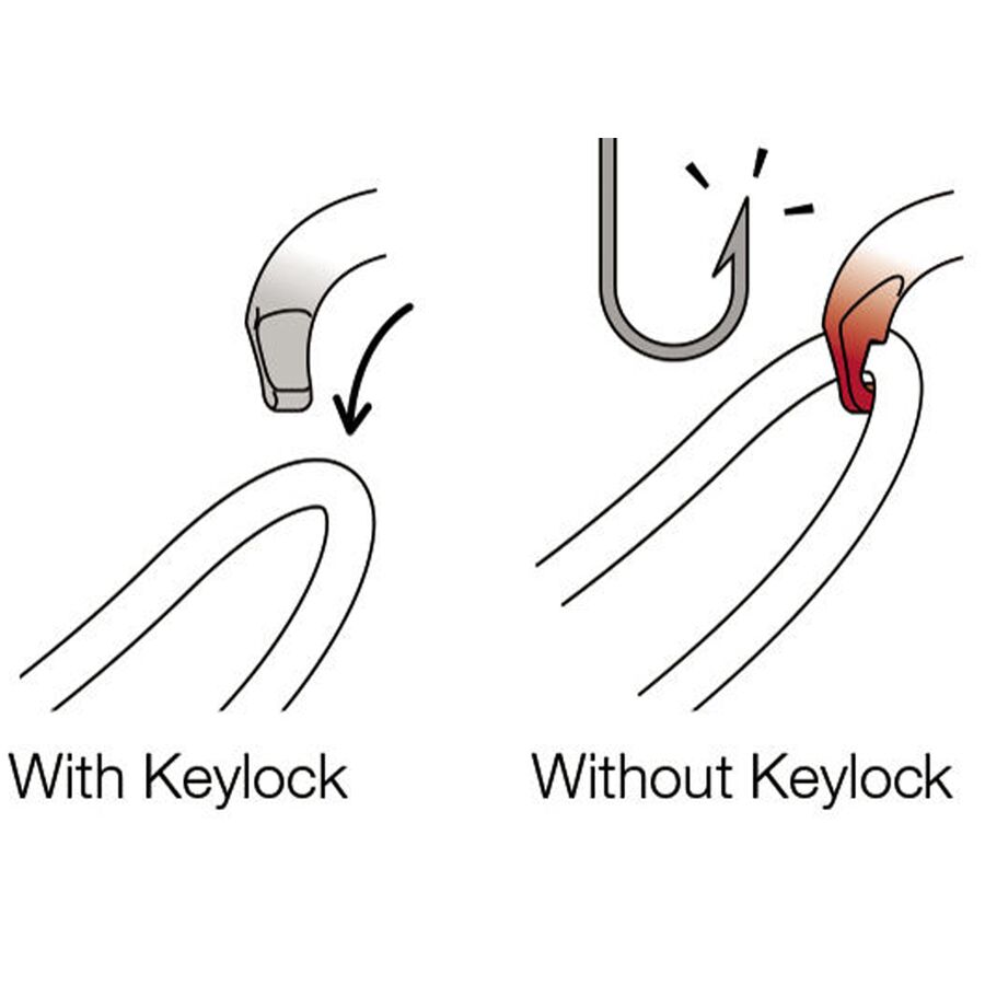 Petzl OK Ball-Lock Carabiner One Color