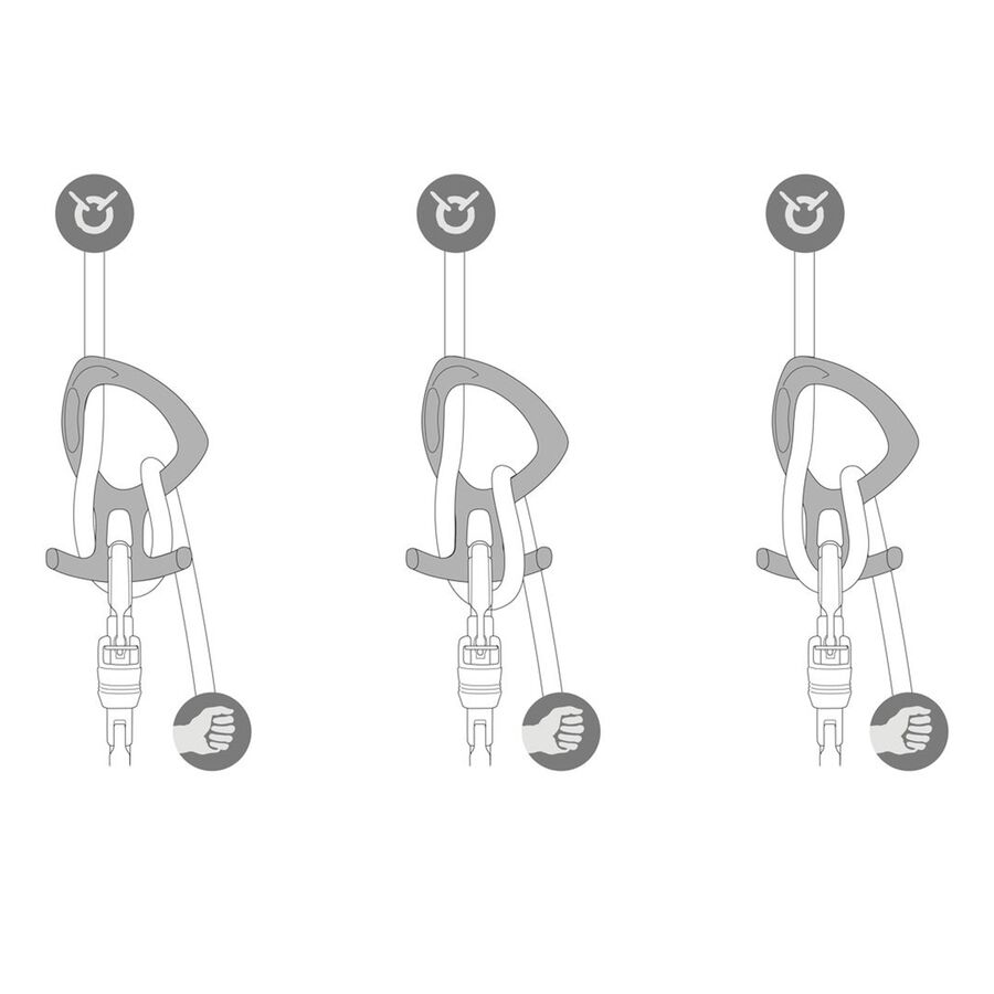 Petzl Pirana Club Descender Black