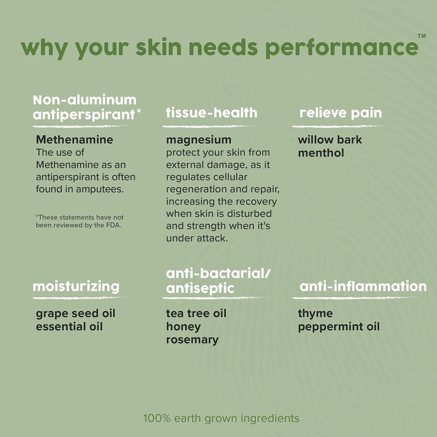 Rhino Skin Solutions Performance