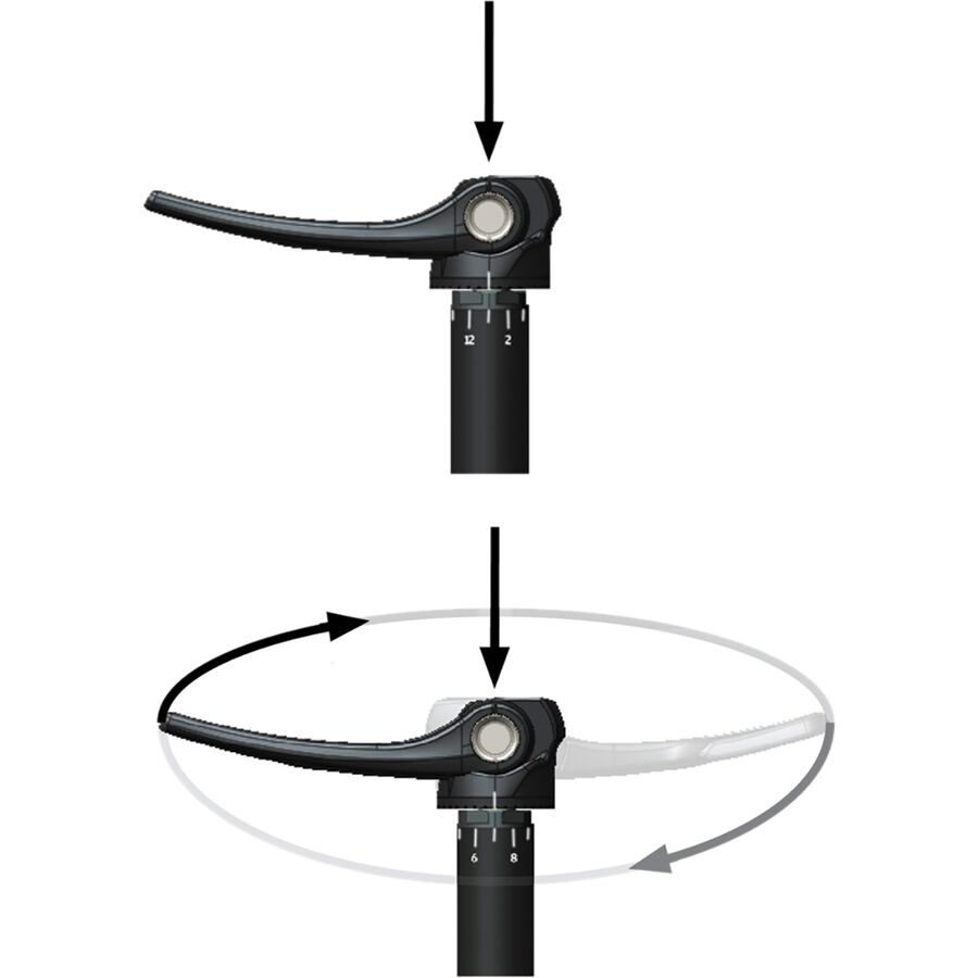SRAM Maxle Ultimate