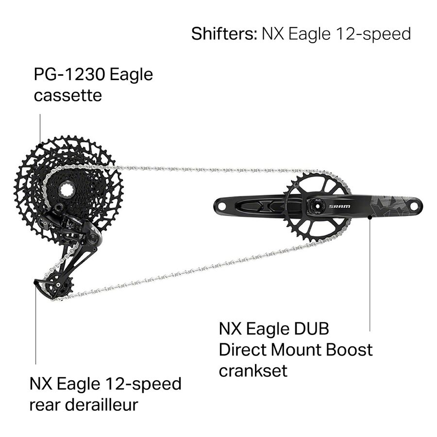 SRAM NX Eagle DUB Groupset - Boost Black