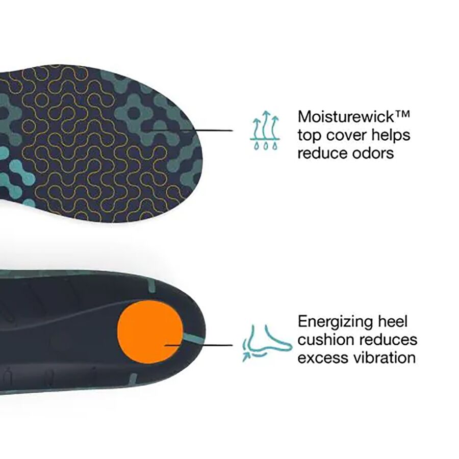 Superfeet Run Cushion Low Arch Footbed