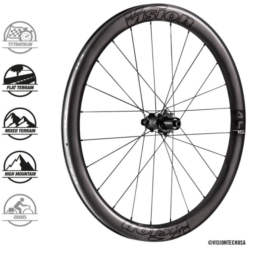 Vision Metron 45 SL Disc Wheelset