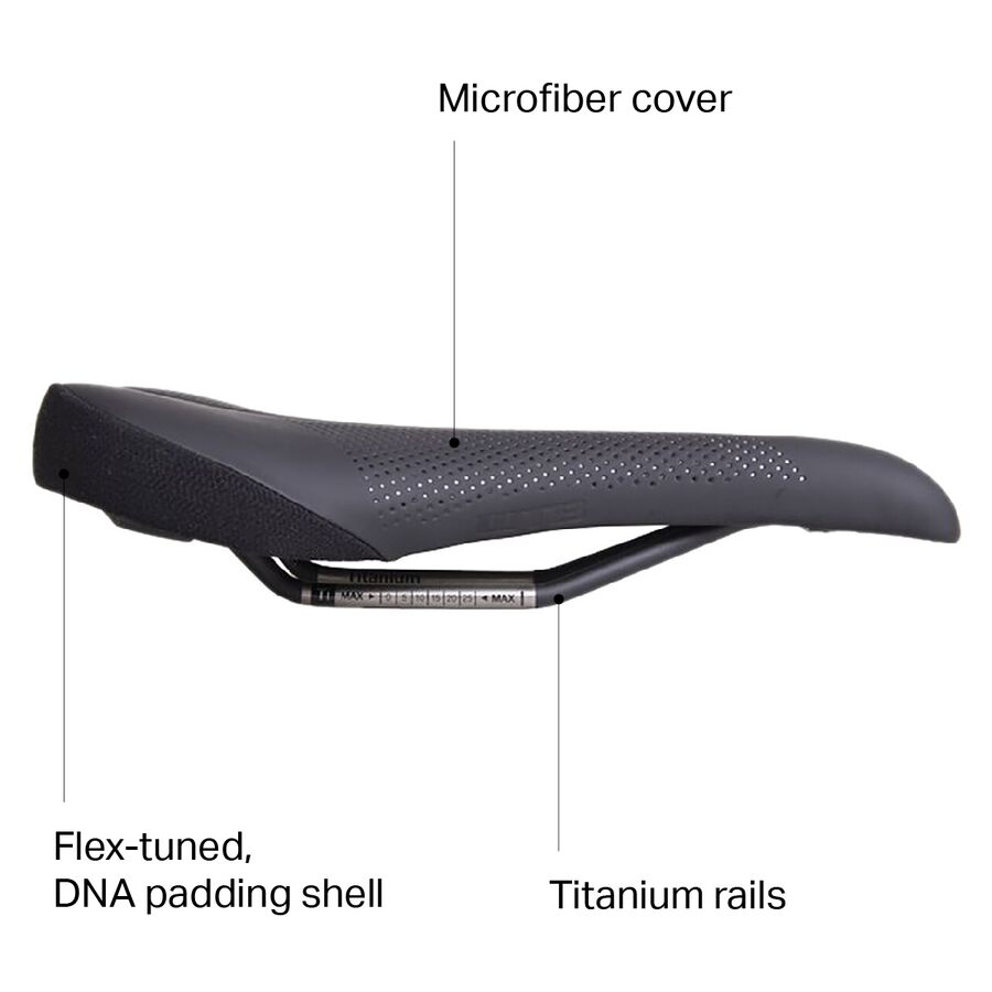 WTB Volt Titanium Saddle Black/Black