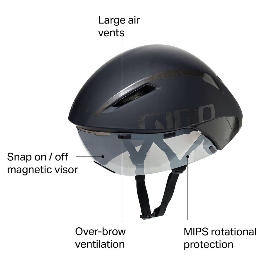 Giro Aerohead Mips Helmet Matte Black/Titanium