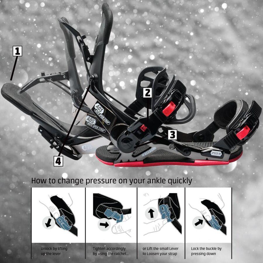 Gnu Cheeter Snowboard Binding - 2024 White