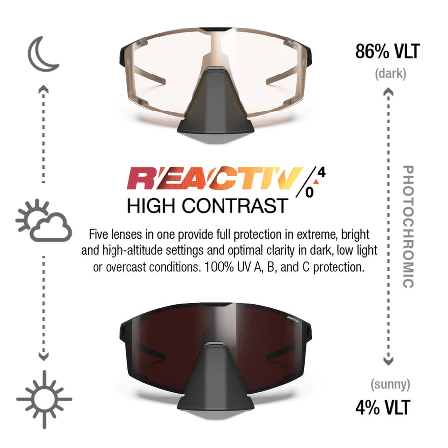Julbo Edge REACTIV Sunglasses Black/Black/REACTIV 0-4 High Contrast
