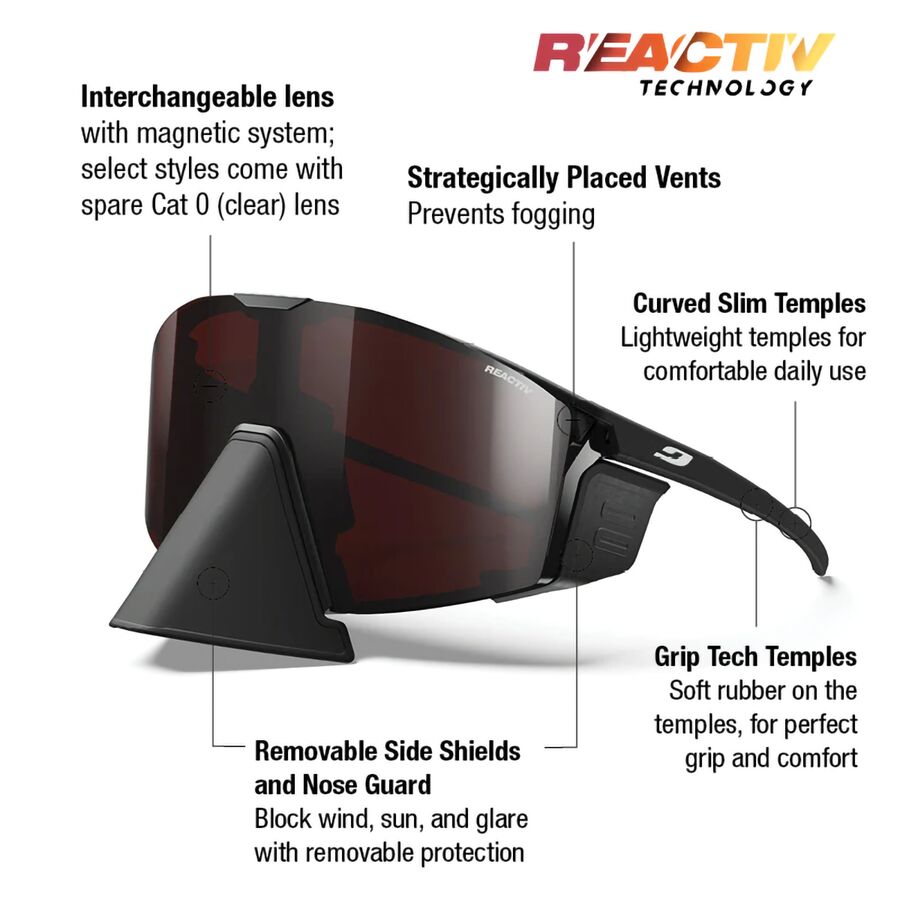 Julbo Edge REACTIV Sunglasses Black/Black/REACTIV 0-4 High Contrast