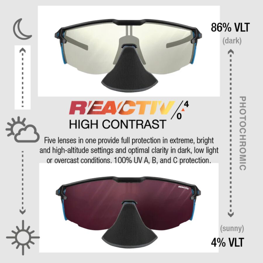 Julbo Ultimate Cover Sunglasses Black/Blue/REACTIV 0-4 High Contrast