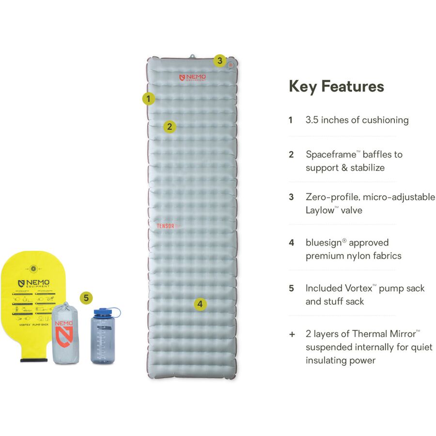 NEMO Equipment Inc. Tensor All-Season Sleeping Pad