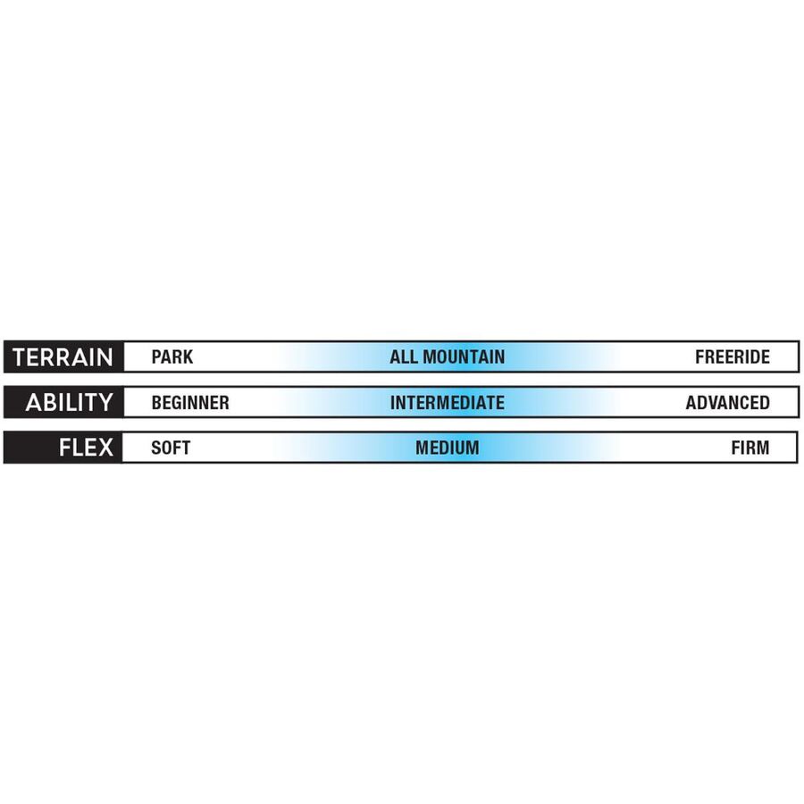 Roxy Breeze Snowboard - 2025 - Women's One Color