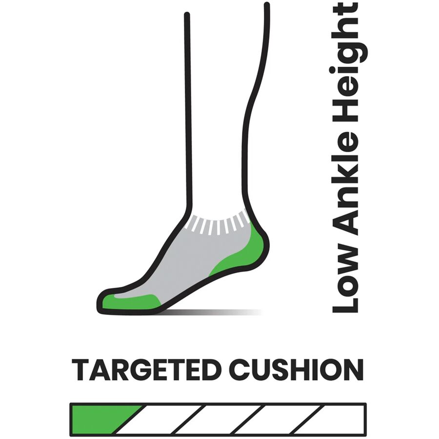 Smartwool Run Targeted Cushion Low Ankle Sock Black