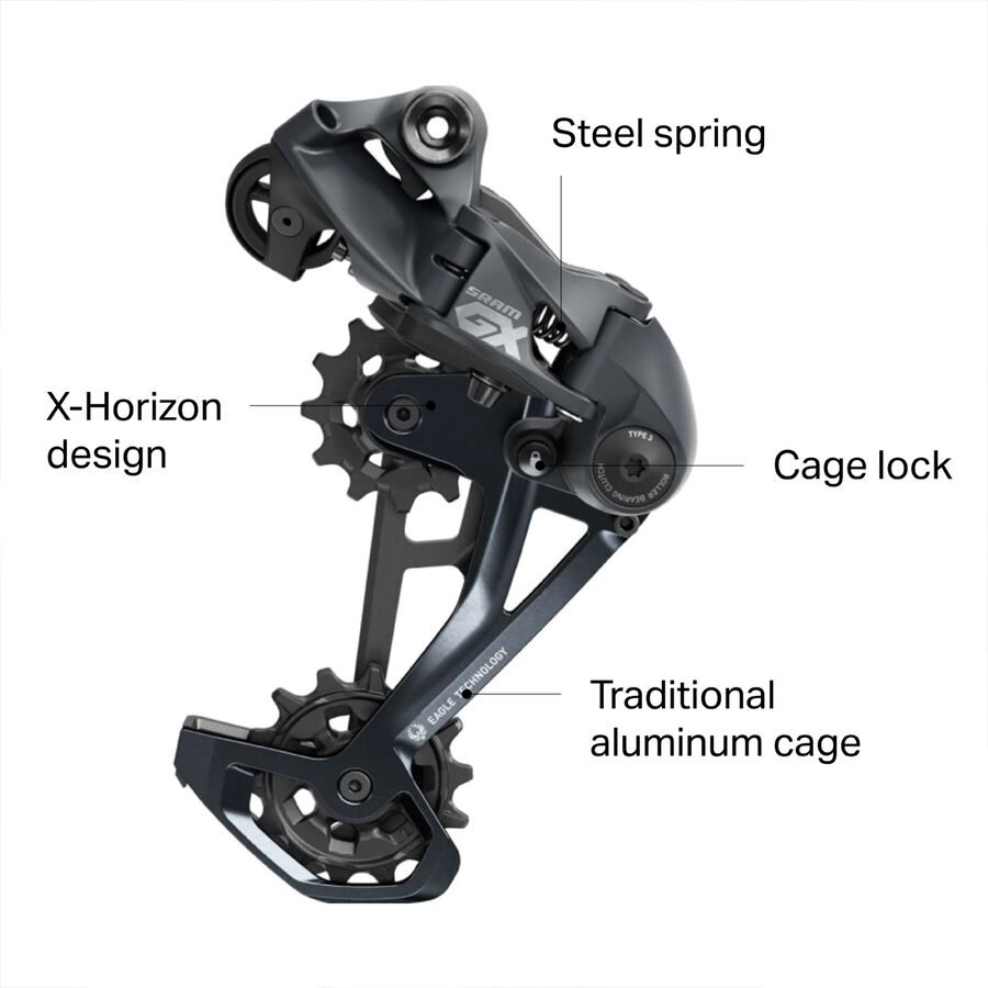 SRAM GX Eagle 12-Speed Rear Derailleur Lunar