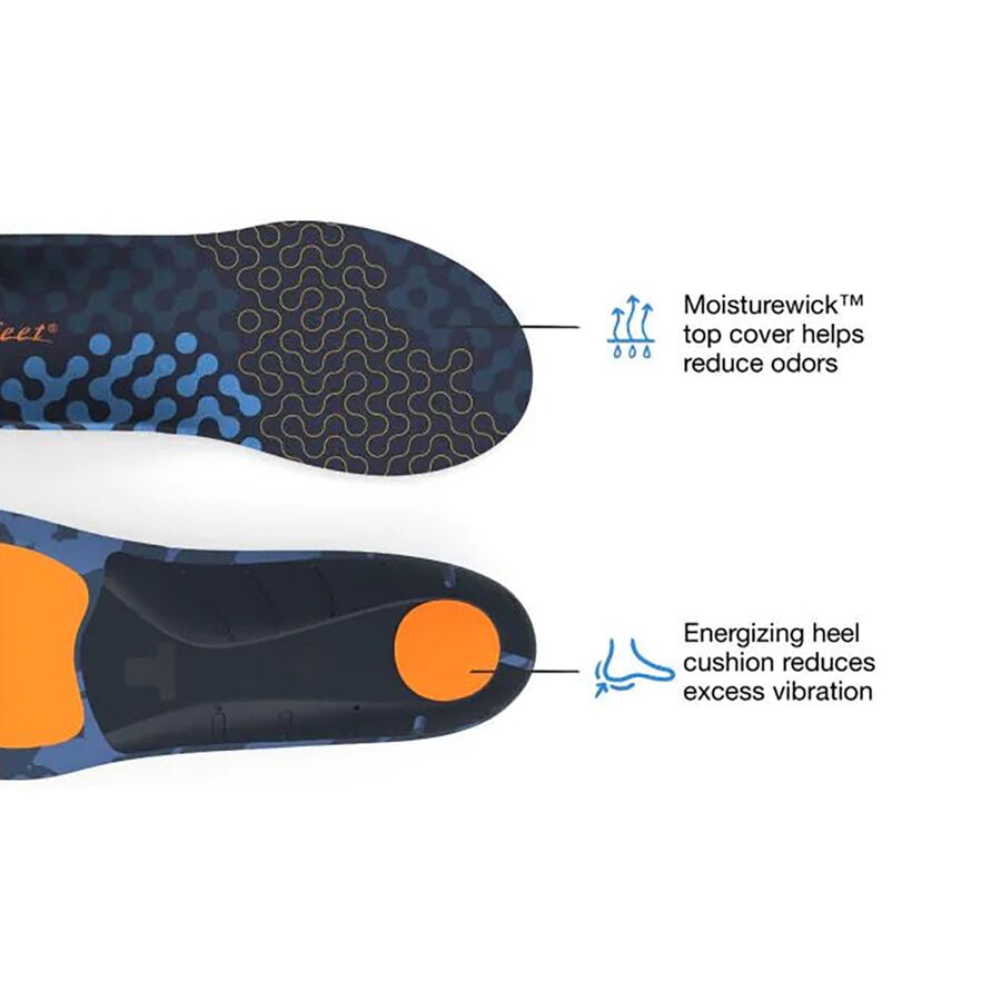 Superfeet Run Cushion Medium Arch Footbed