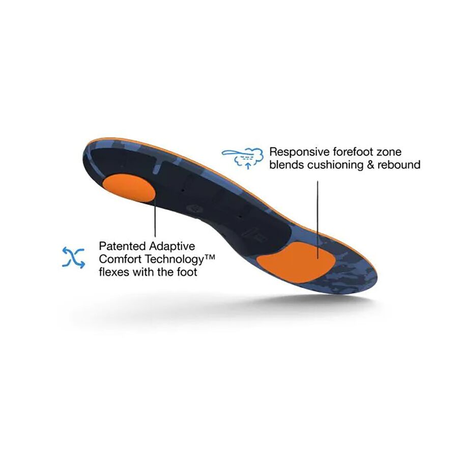 Superfeet Run Cushion Medium Arch Footbed