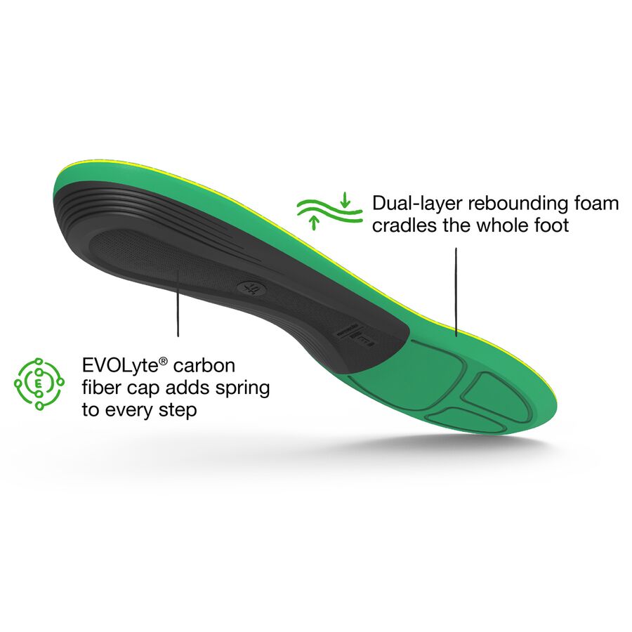 Superfeet Run Support High Arch V2 Footbed Citron