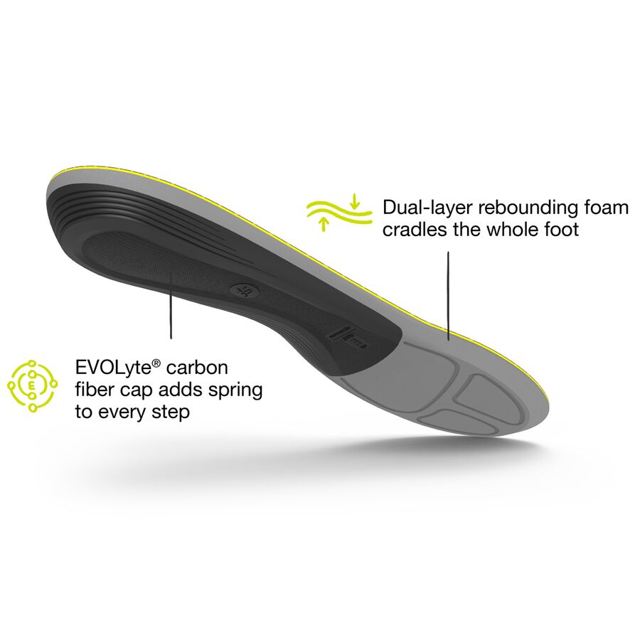 Superfeet Run Support Low Arch V2 Footbed Gunmetal