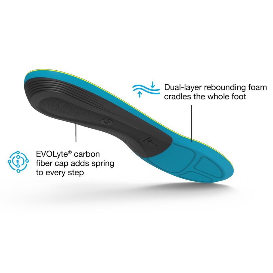 Superfeet Run Support Medium Arch V2 Footbed Bolt