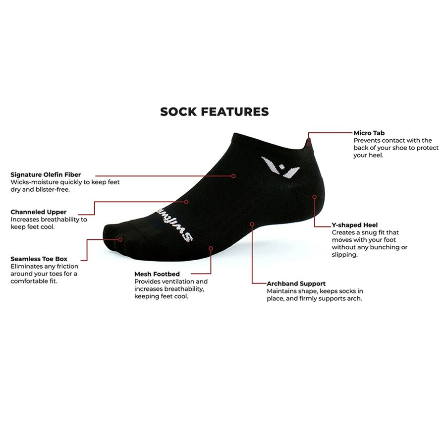 Swiftwick Aspire No Show Tab Sock Geo Aqua Sky