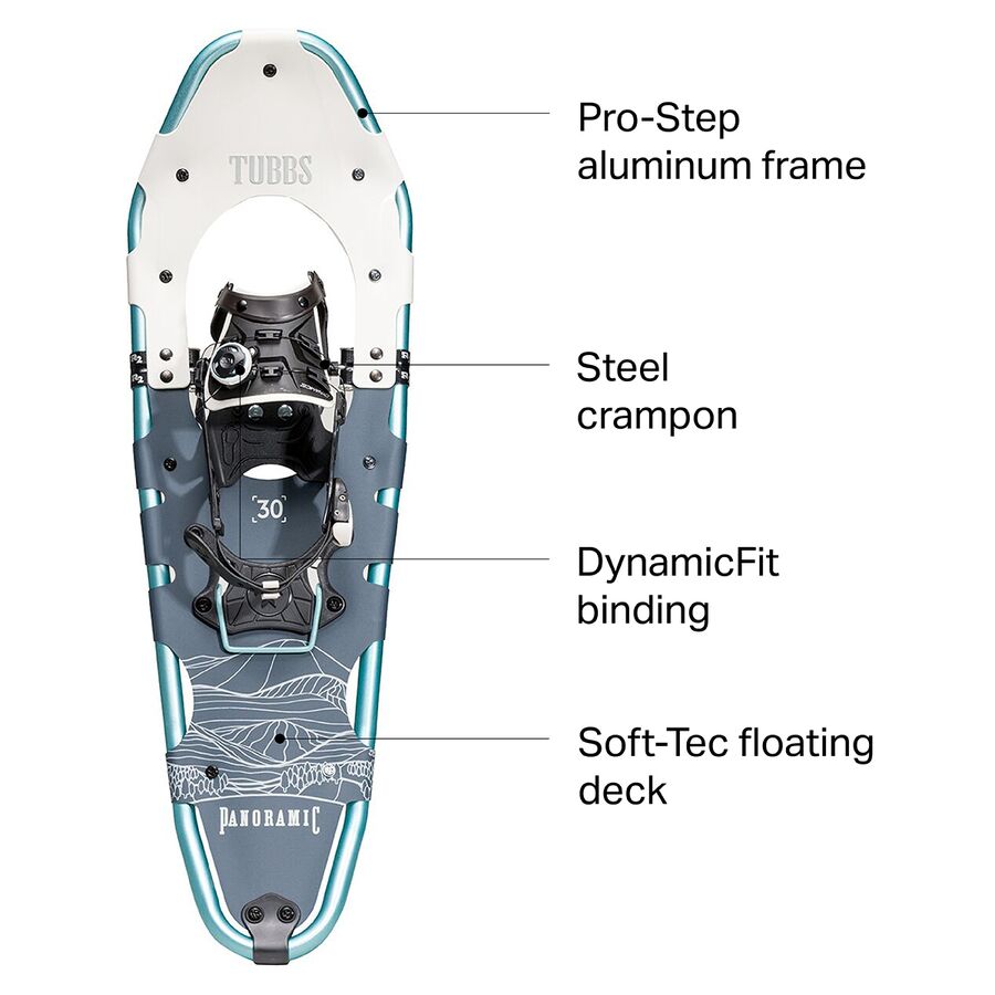 Tubbs Panoramic Snowshoe - Women's White/Blue