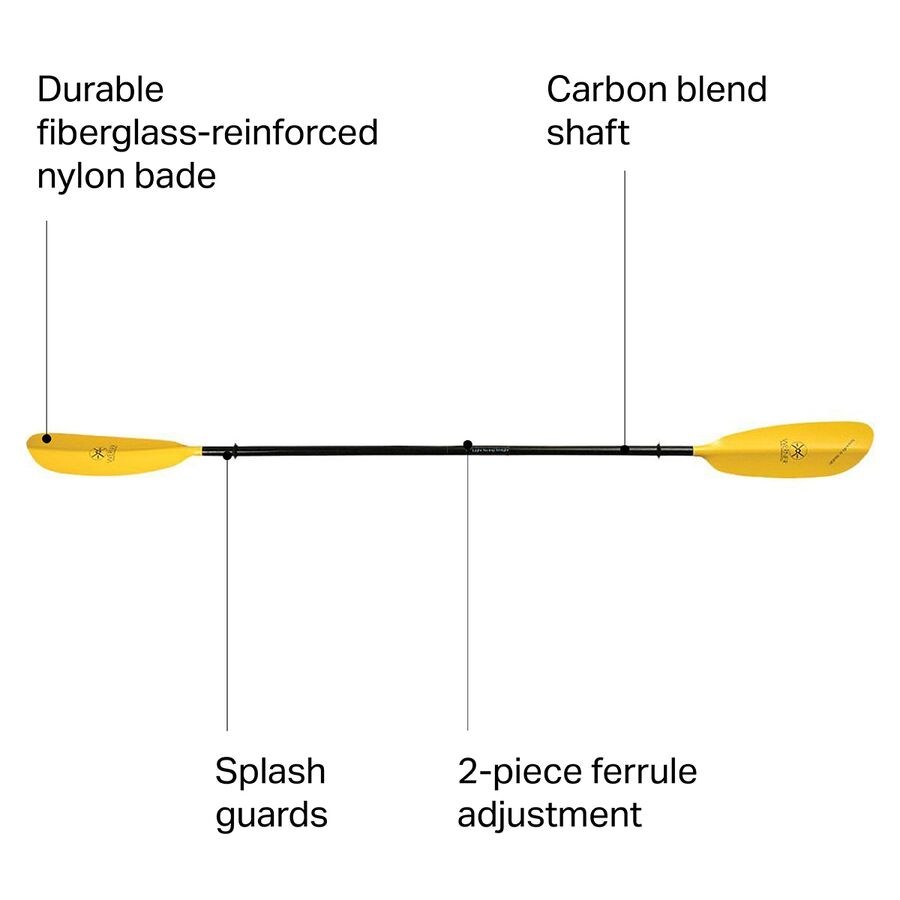 Werner Skagit FG 2-Piece Paddle - Straight Shaft Yellow
