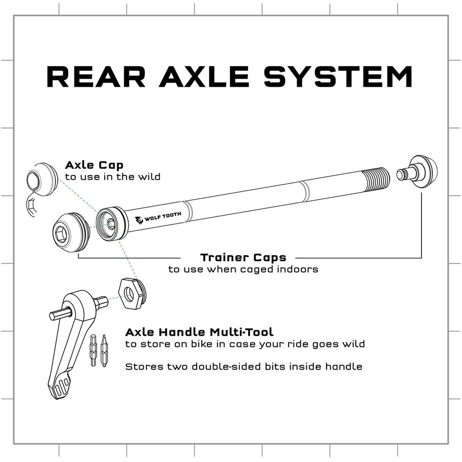 Wolf Tooth Components Axle Handle Multi-Tool Black