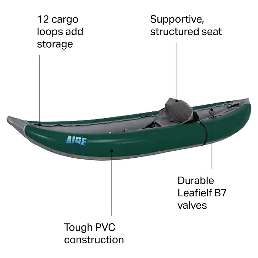 Aire Lynx I Inflatable Kayak Green