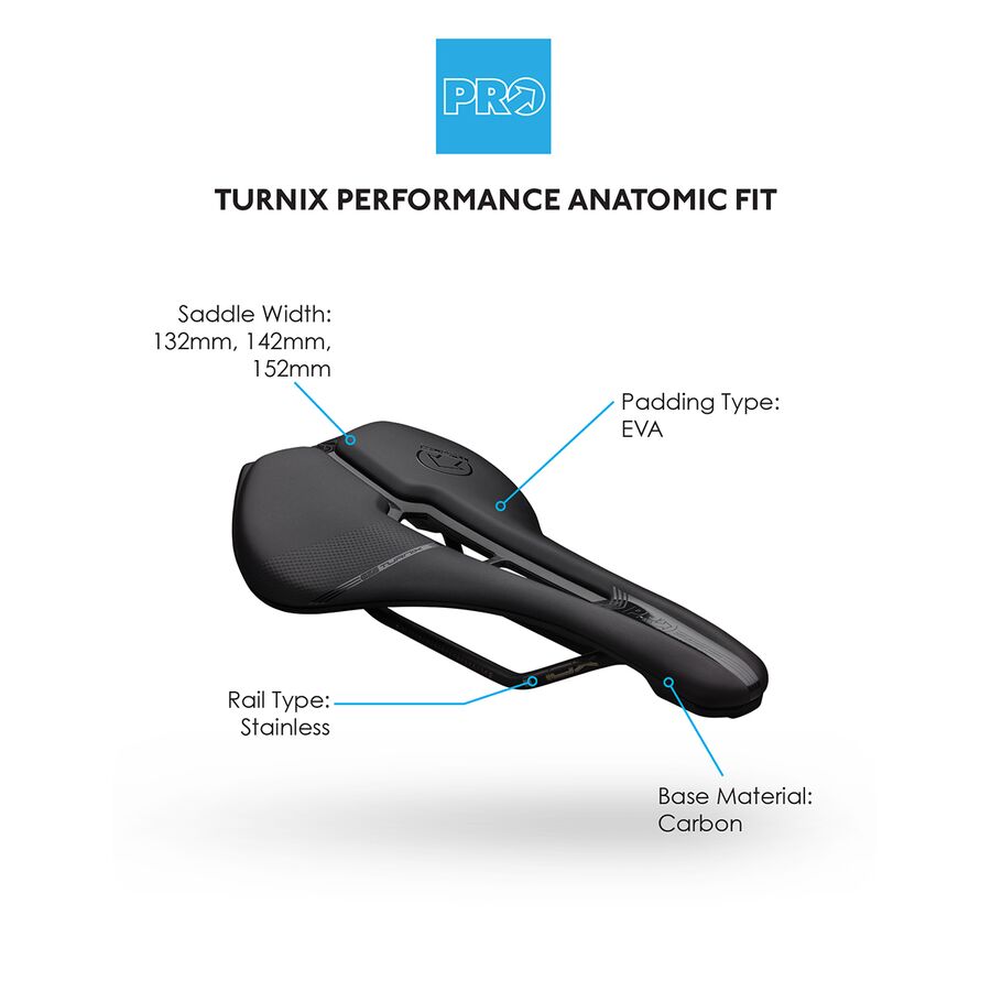 PRO Turnix Team Saddle