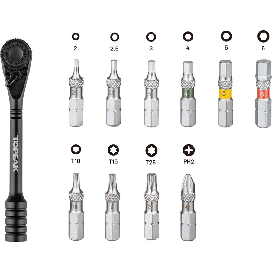 Topeak Ratchet Rocket Essential Black