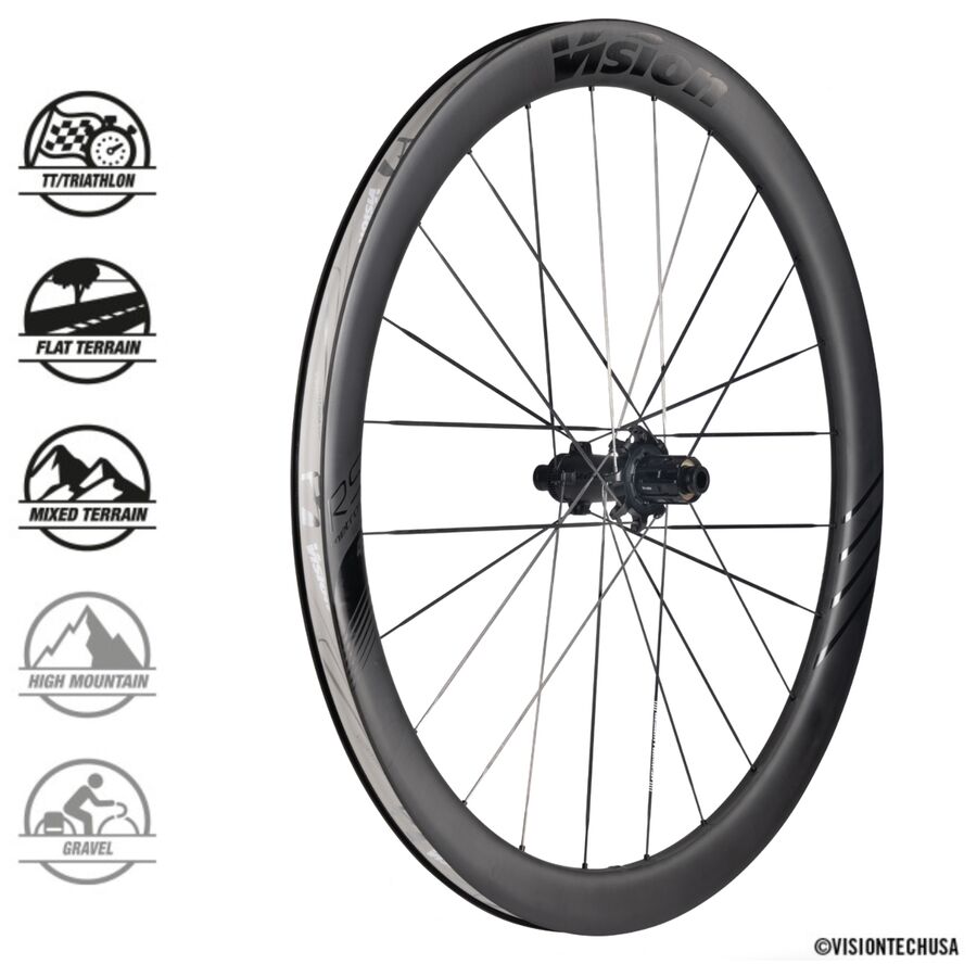 Vision METRON RS 45 Wheelset Black