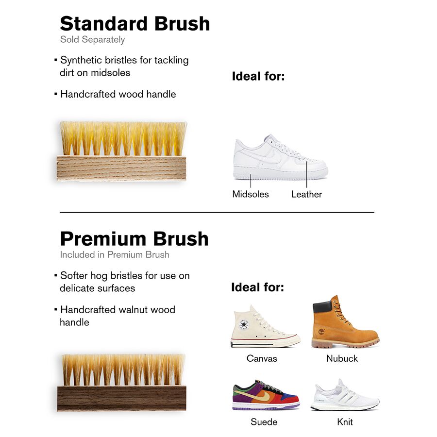 Jason Markk Premium Shoe Cleaning Brush White
