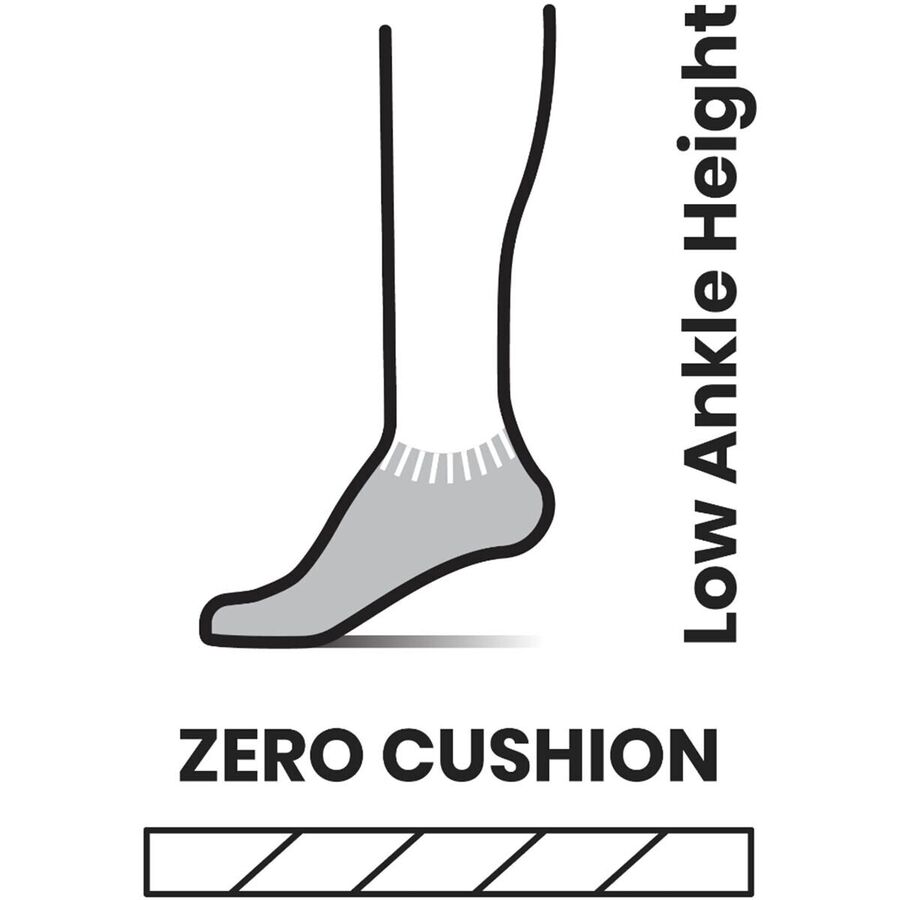 Smartwool Run Zero Cushion Low Ankle Sock Black